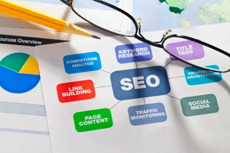 SEO Trends That Will Rule in 2025. Experts Give the Scoop.